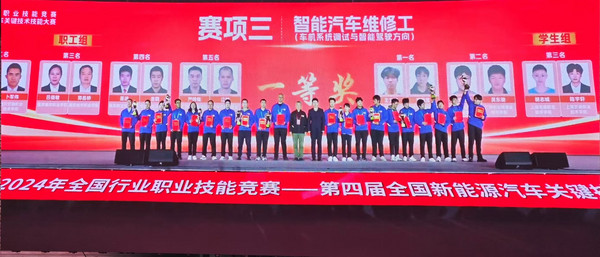 六.2.第四届全国新能源汽车关键技术技能大赛职工组一等奖.jpg
